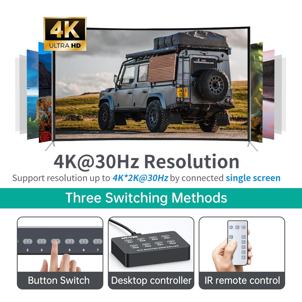 MT-VIKI 8 Port KVM Switch HDMI, 4K@30Hz 1U Rack Mount KVM Switch w/IR Remote & Wire-Desktop Controller & 8 HDMI KVM Cables & Rack Ears & Power Adapter