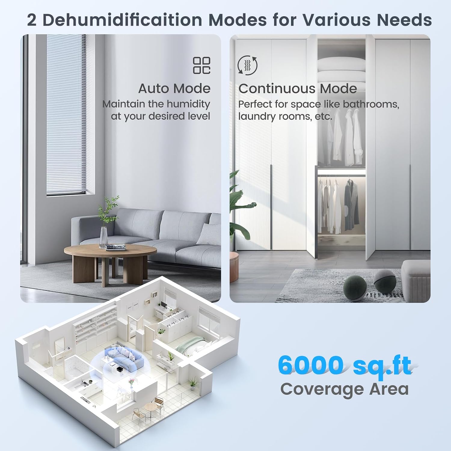 6000 Sq.Ft Dehumidifier for Basement and Home, 90 Pint Dehumidifier with Drain Hose, Pump, 2.2 Gal Water Tank & Child Lock, 24H Timer & Energy Efficient, Ideal for Large Room (6000 Sq.Ft)