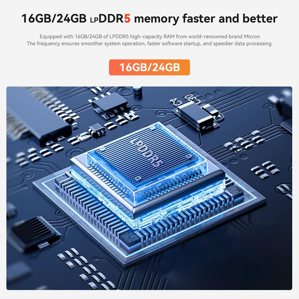 Beelink EQR7 Mini PC, AMD Ryzen 7 7735U (8C/16T,up to 4.75GHz),Mini Computers 16GB LPDDR5 RAM 500GB M.2 PCle x4 SSD,4K Dual Display,2.5G LAN,USB3.2,WiFi 6,BT 5.2
