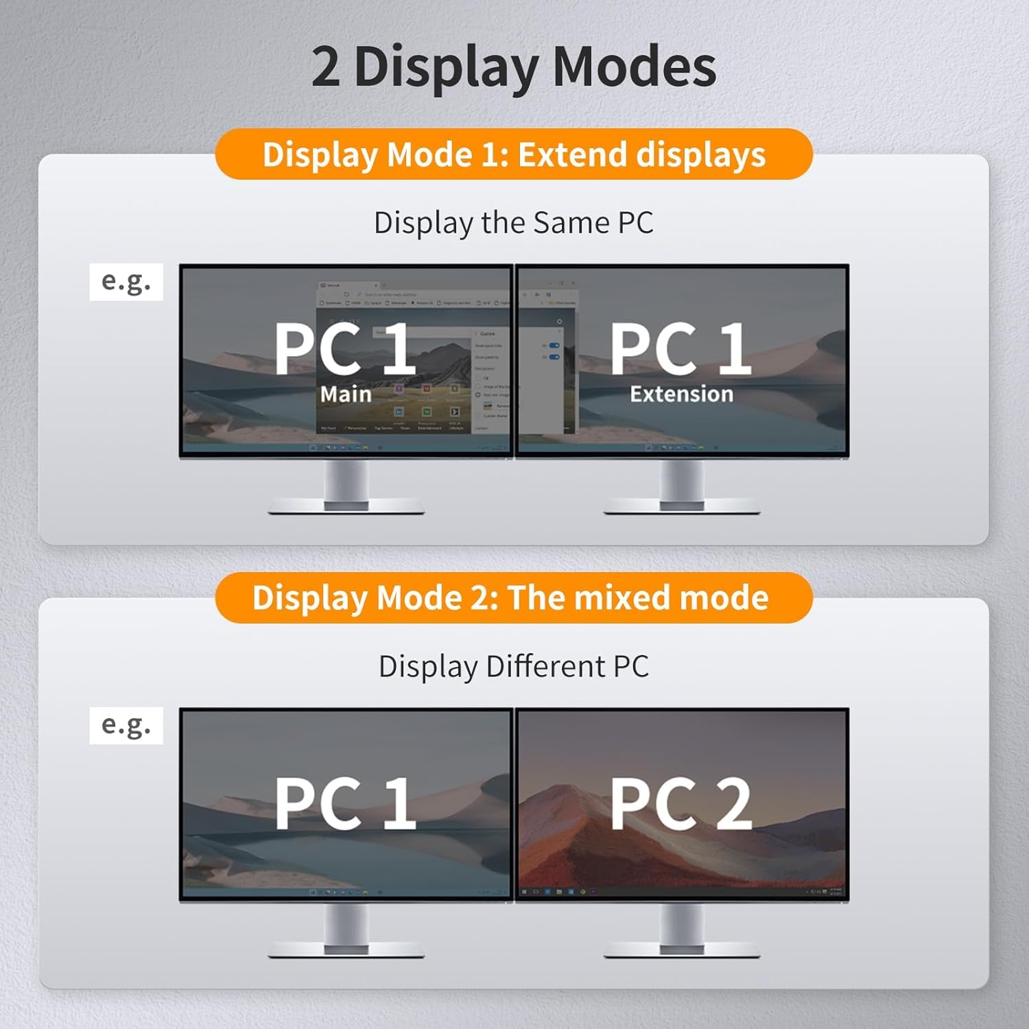 TESmart 4 Port KVM Switch Dual Monitor DisplayPort, 4K@60Hz KVM Switch 4 Computers 2 Monitors, DCCI, Audio Out, USB 2.0 Devices, Hotkey Switch, 2K@144Hz, Rack-Mount Ears, with Cables (NO EDID)