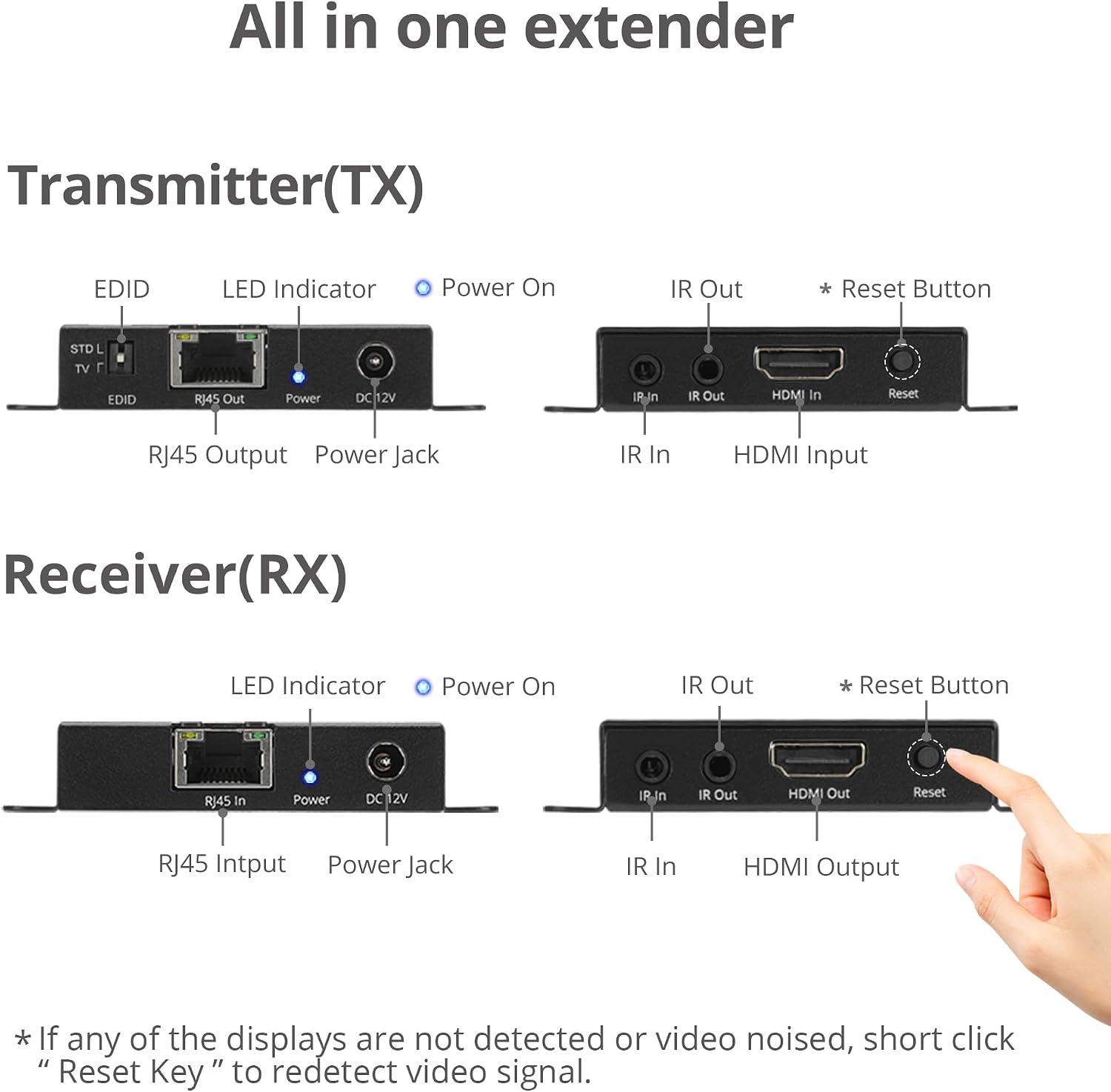 SIIG 4K 120Hz HDMI Extender Over CAT6/7 – Up to 132ft (40M), 4K @120Hz, Dual IR, 32Gbps, HDR10, HDCP 2.3, DSC 1.2a, EDID, Near Zero Latency (CE-H27L11-S1)