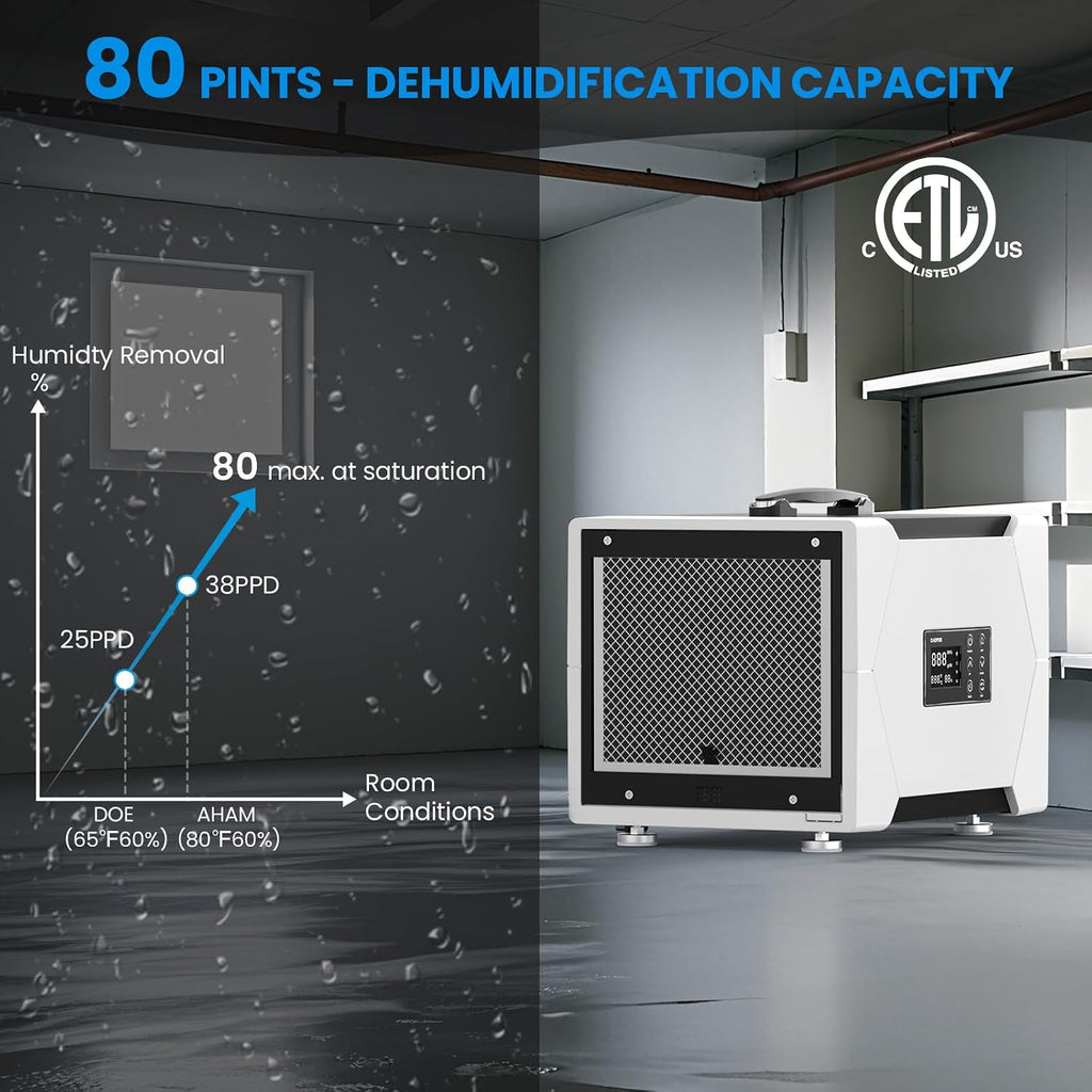 CADPXS Crawl Space Dehumidifier with Drain Hose, 80 Pint Commercial Dehumidifier for Basement, Home Use, Water Damage, Auto Defrost, Memory Start, cETL, Up to 1000 Sq Ft, 5 Years Limited Warranty