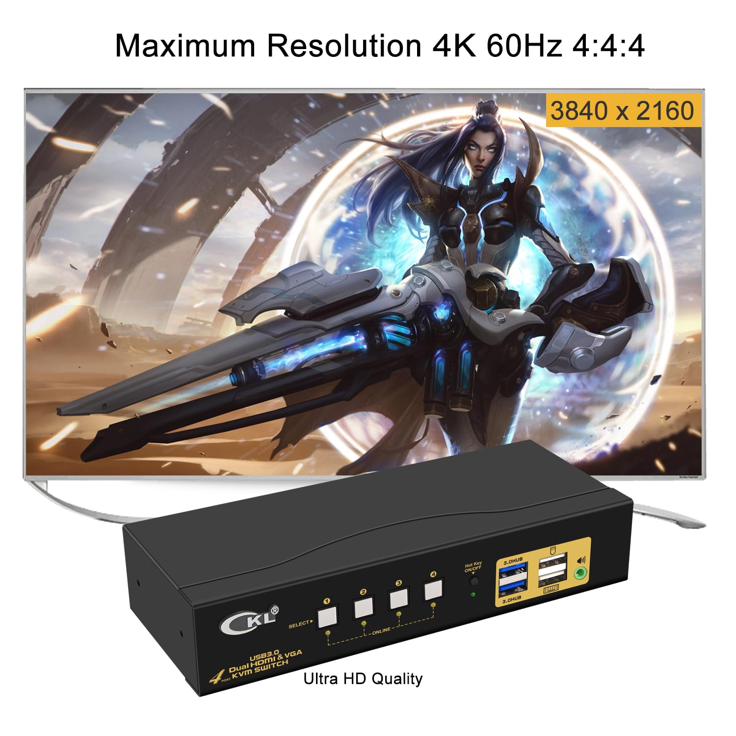 KVM Switch Dual Monitor 4K@60Hz HDMI + VGA for Home and Office to Console Desktops/Laptops, Support USB 3.0, Hot Key, Audio, Wireless Keyboard and Mouse (2 Monitors 4 Computers 942HV-3)