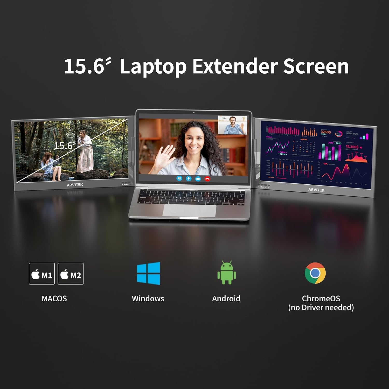 15.6 Inch Triple Monitor for Laptop, 1080P USB-C Portable Screen Extender w/Adjustable Stand for 11'-16' Laptop(Mac, Windows, Android)