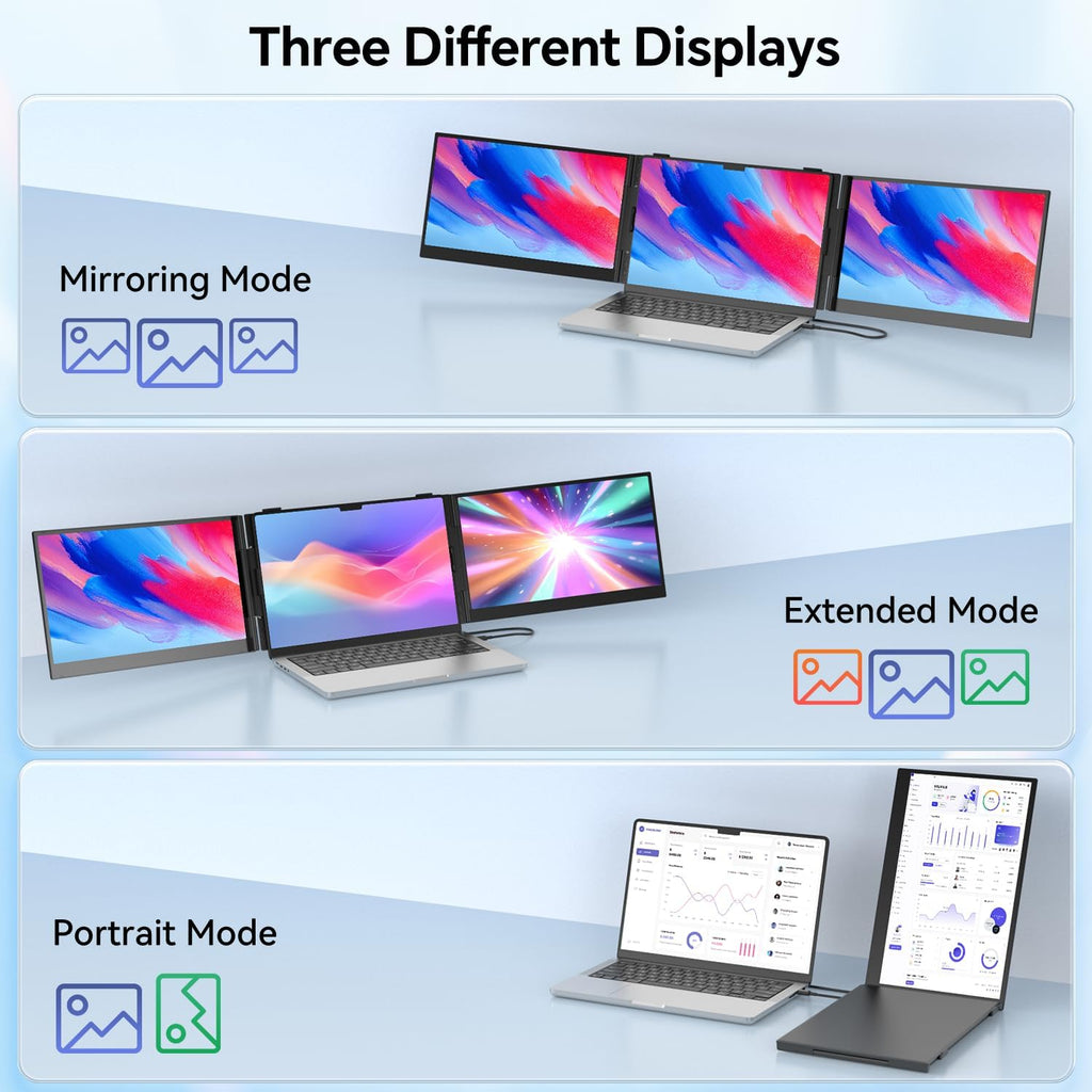 POTTMACEE 14.2'' Triple Laptop Screen Extender, 0.17' Ultra-Slim FHD 1080P Portable Monitor for Laptop, Tri-Screen Travel Monitor Extender, Plug-Play for Windows/Mac/Chrome, Fit 13'-17.3' Laptops