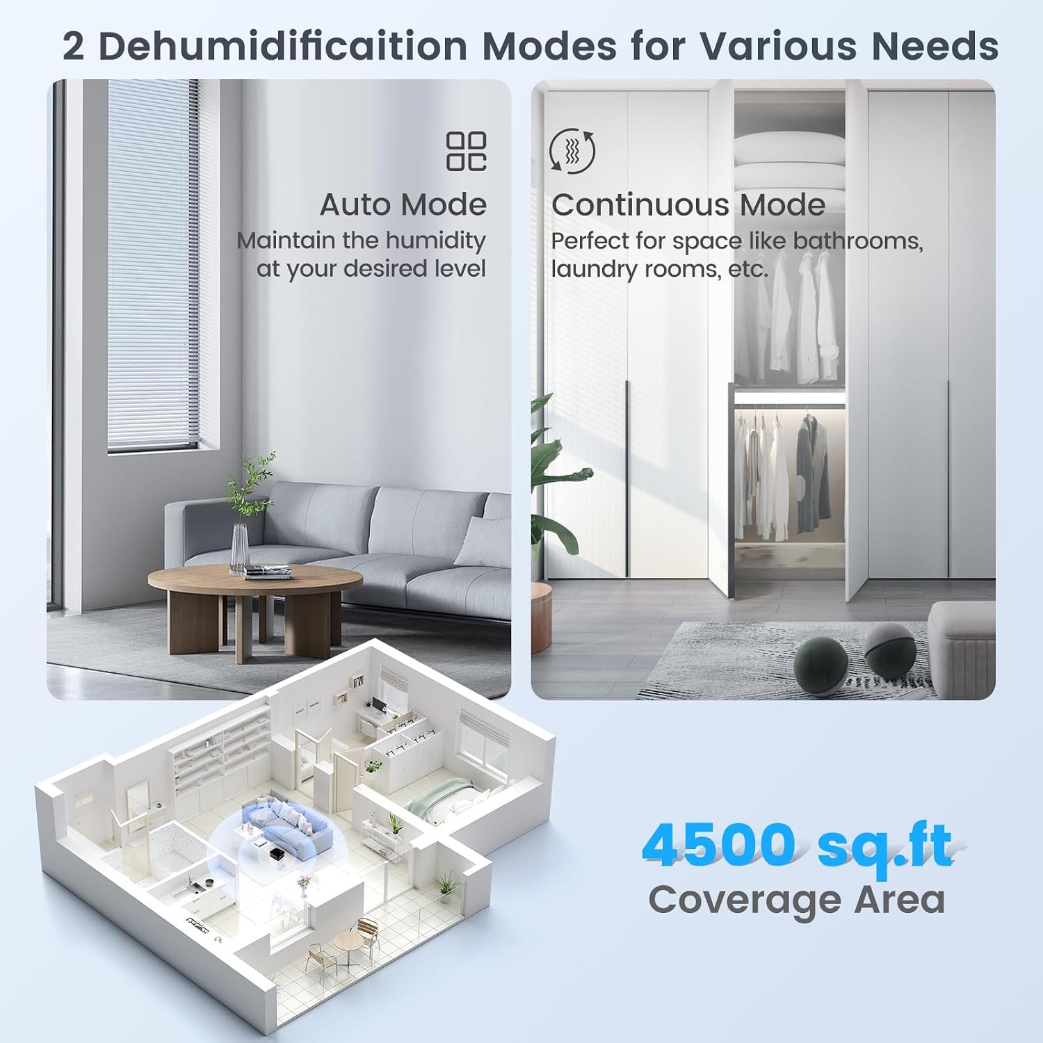 4,500 Sq.Ft Dehumidifier for Basement and Home, 70 Pint Dehumidifier with Drain Hose, Pump, 2.2 Gal Water Tank & Child Lock, 24H Timer & Energy Efficient, Ideal for Large Room (4500 Sq.Ft)