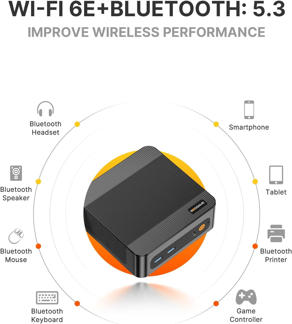 BOSGAME P6 Ryzen 9 6900HX Mini PC, 32GB LPDDR5X 6400MHz 1TB PCIe4.0 NVMe SSD Mini Computers, Dual LAN, AX210 Wi-Fi 6E, BT 5.3, Triple Display 4K, Light Gaming | Home | Office | Business Great Value PC