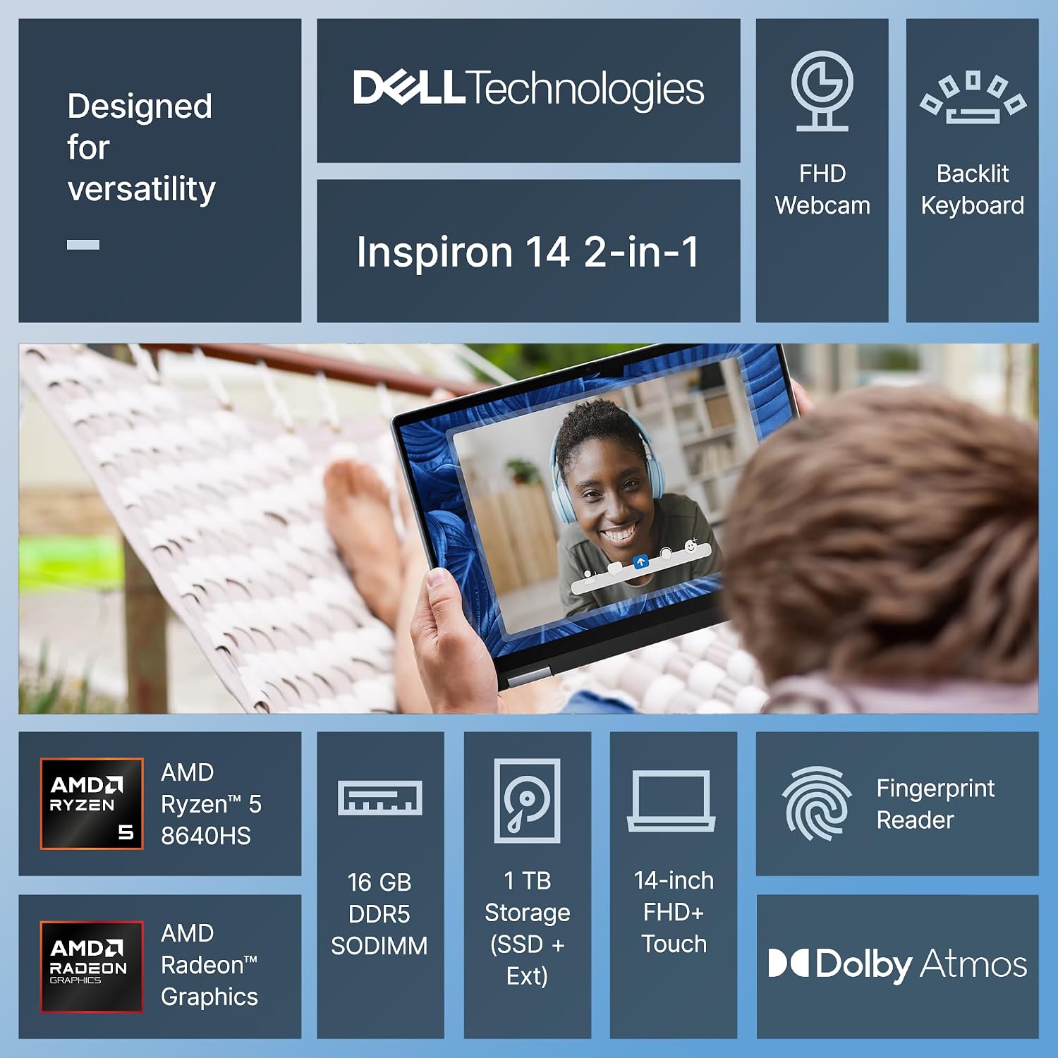 Dell Inspiron 14 2-in-1 FHD+ Touchscreen Laptop for 2025-2026 Student Business, Al Computer, AMD Ryzen 5, 16GB DDR5 RAM, 1TB Storage (512GB SSD +500GB Ext), FP, Backlit KB, Win 11 Pro, Lifetime Office
