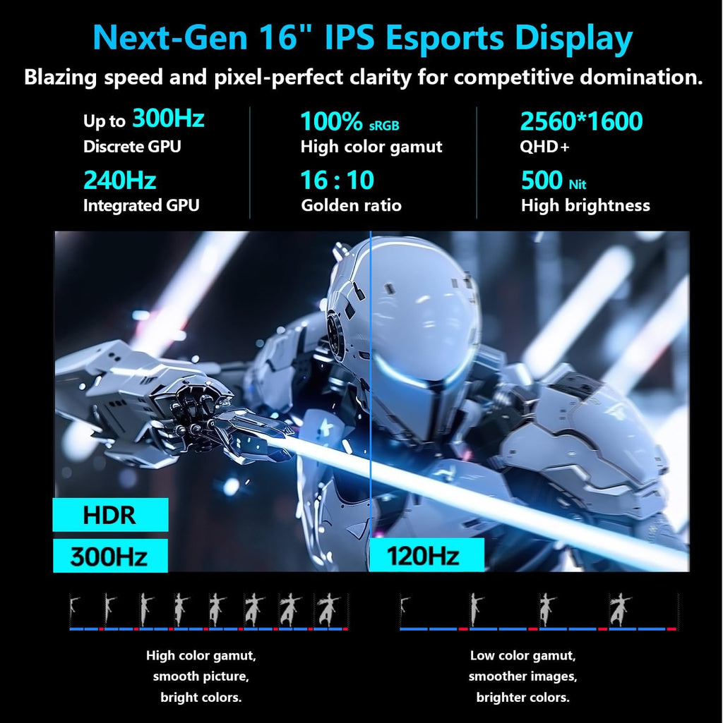 Thunderobot Radiant 16 i9 5060 2.5K Gaming Laptop, 16' QHD+ up to 300Hz 2.5K Display, Core i9-14900HX, GeForce RTX 5060, 32GB DDR5 RAM, 2TB SSD, RGB Backlit Keyboard, Wi-Fi 6, Win 11 Home, Black