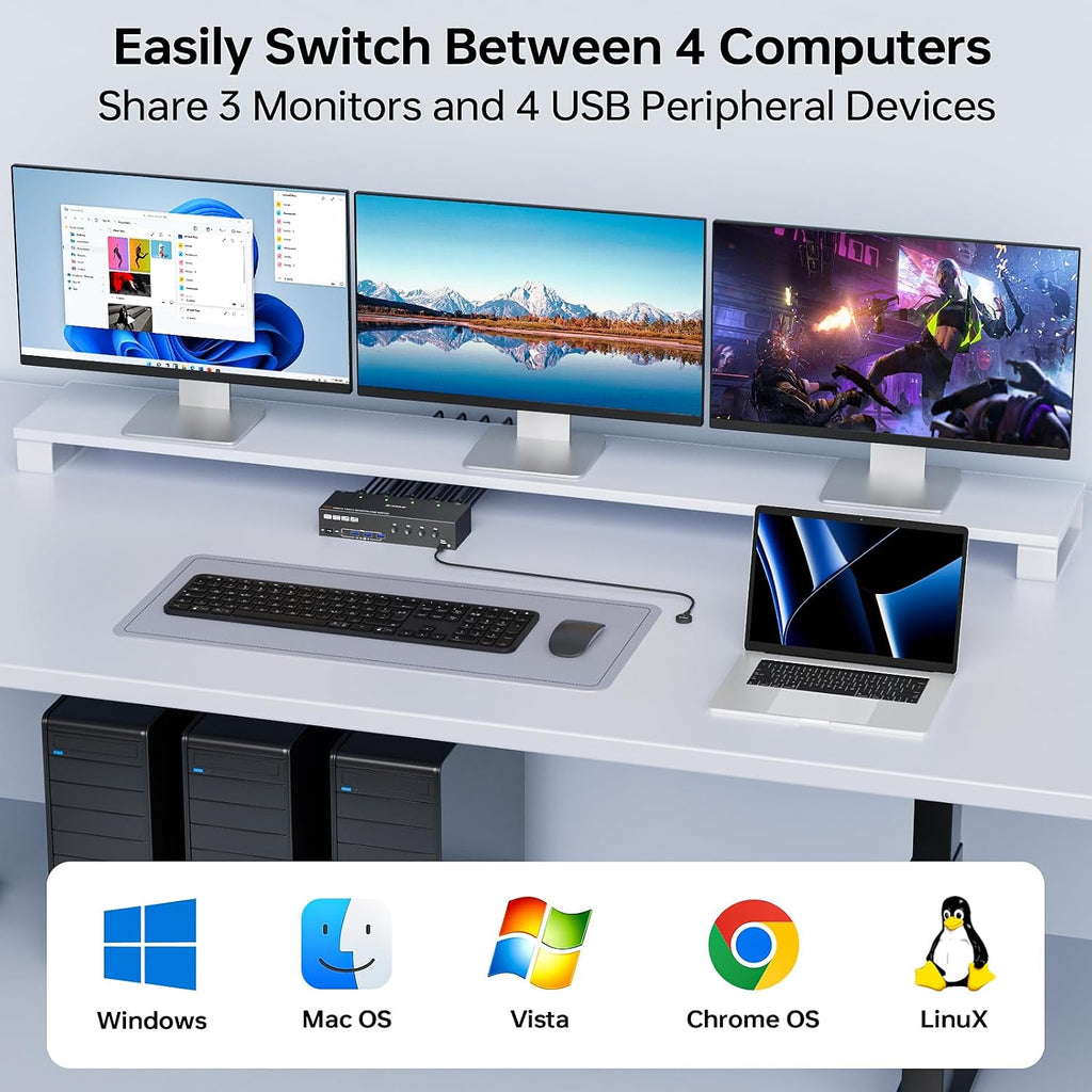 Thunderbolt 4 KVM Switch 3 Monitors 2 Laptops 4K@60Hz, Displaylink USB C Docking Station 3 Monitor KVM for Windows Mac M1 M2 M3 M4, Extended Triple Displays,PD 100W,USB 3.0,USB 3.2,SD/TF,1G Ethernet