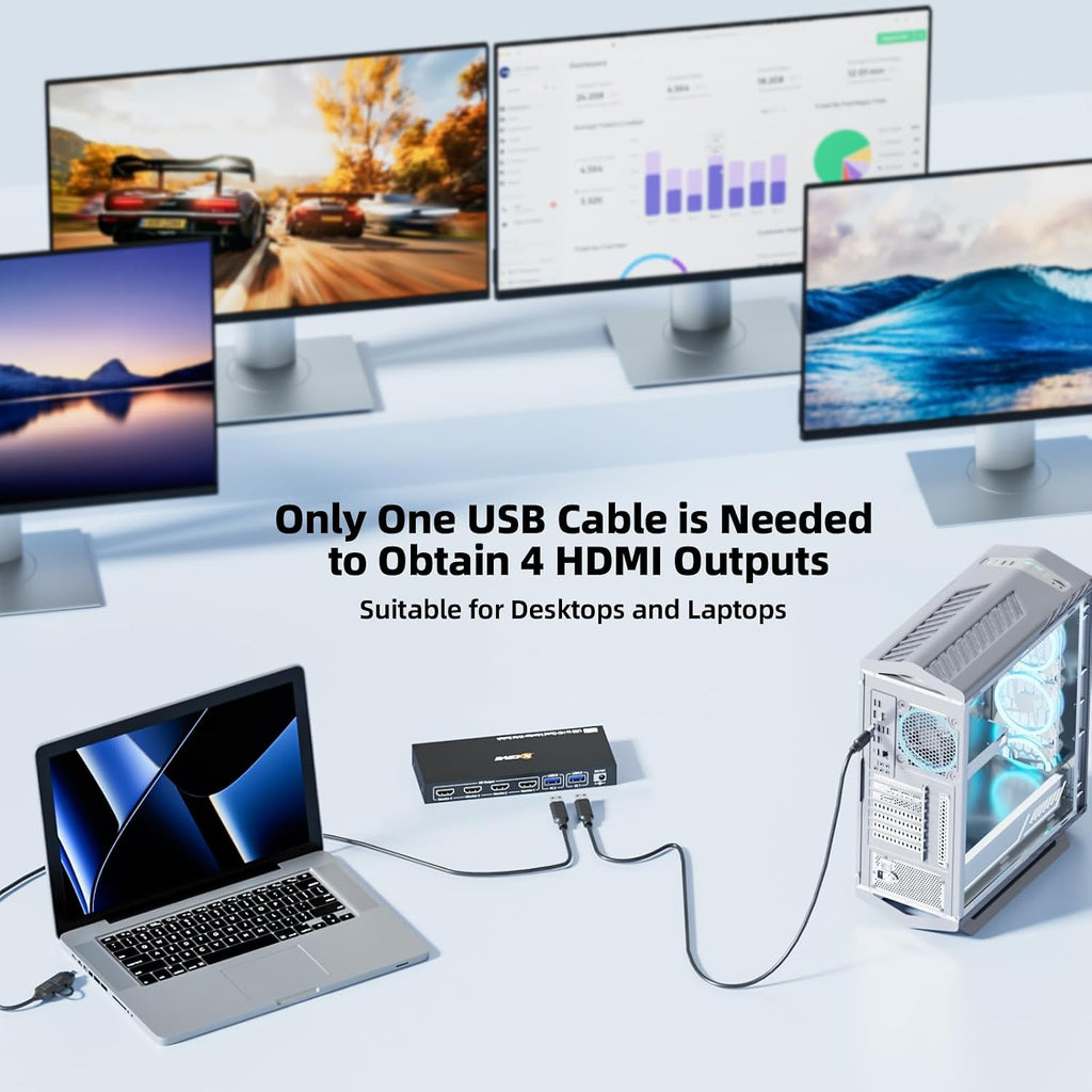 KVM Switch 3 Monitors 3 Computers 8K@60Hz, Camgeet HDMI+2 Displayport KVM Switch Triple Monitor for 3 Computer Share 3 Monitor and 4 USB3.0 Devices,Wired Remote and 12V Power Adapter Included