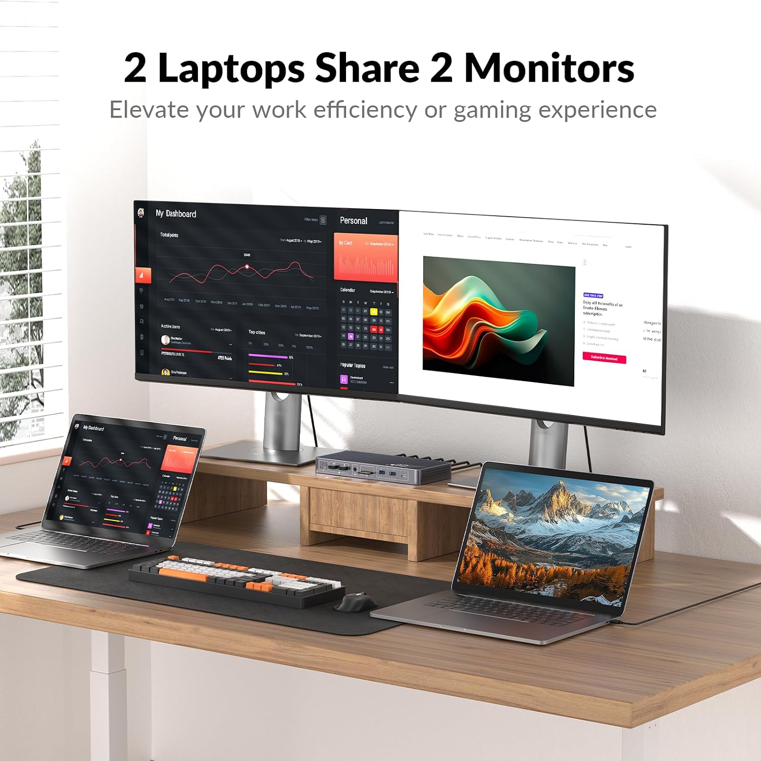 AV Access Docking Station KVM Switch 2 Monitors 2 Laptops, 4K KVM Switch Dual Monitor, 100W PD for Each PC, 1G Ethernet, EDID Emulation, Ideal for Home Office & Gaming