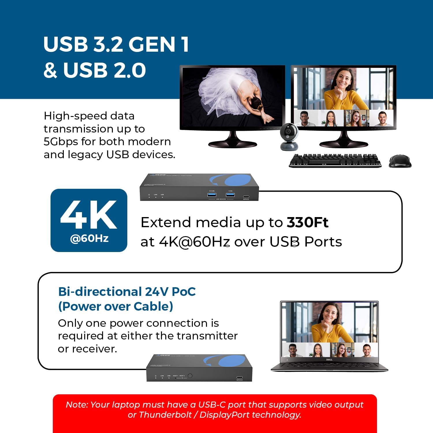 OREI SplitXtend 4K Dual Monitor Over Ethernet KVM USB 3.2 Cat6 Extender LAN Upto 330 Feet - DisplayLink HDMI Dual Host Extends 2X USB-C/ 2X USB-A - RS-232, PoC