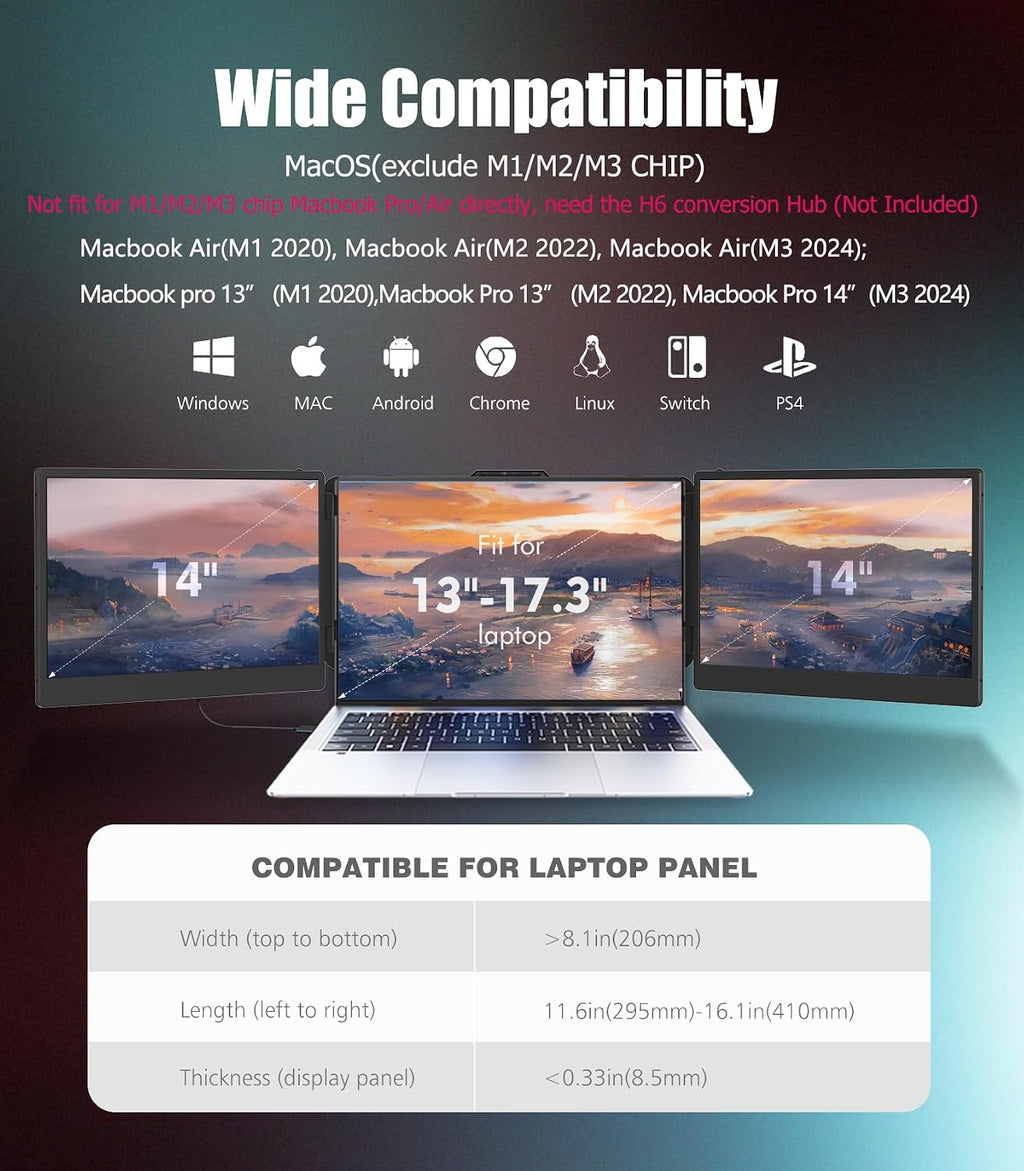 KEFEYA Laptop Screen Extender, 14' Portable Monitor for Laptop, 1440P QHD Triple Screen Monitor Extender for 13'-17' Laptops, HDMI/USB-C for MacBook, Windows, Chrome, Switch, Plug & Play
