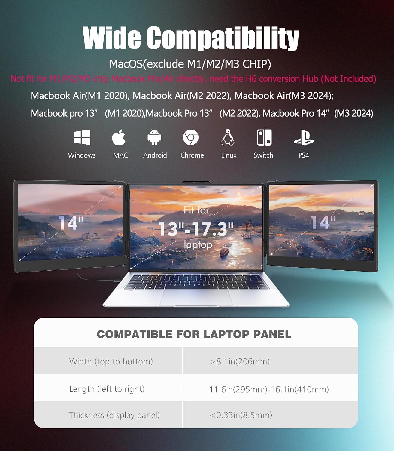 KEFEYA Laptop Screen Extender, 14' Portable Monitor for Laptop, 1440P QHD Triple Screen Monitor Extender for 13'-17' Laptops, HDMI/USB-C for MacBook, Windows, Chrome, Switch, Plug & Play