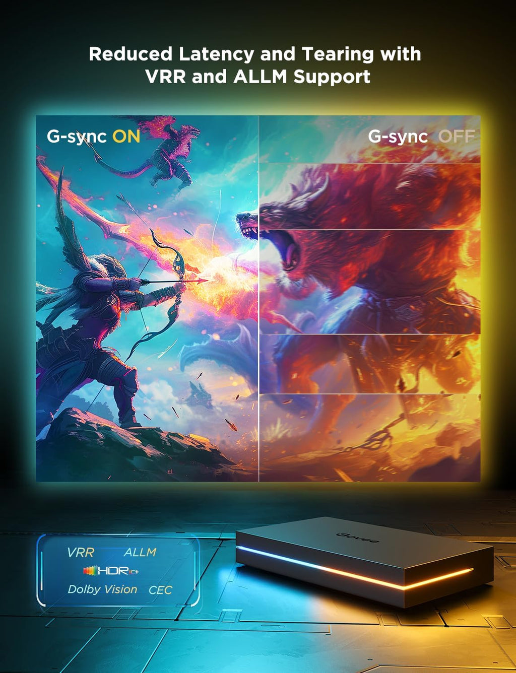 Govee HDMI 2.1 Sync Box Kit 2, Includes AI Sync Box, Light Bars, and Monitor Backlight, Supports 8K@60Hz, 4K@144Hz, VRR and ALLM, Works with Matter and Alexa, RGBIC Light Strip for 27-34 inch Monitor