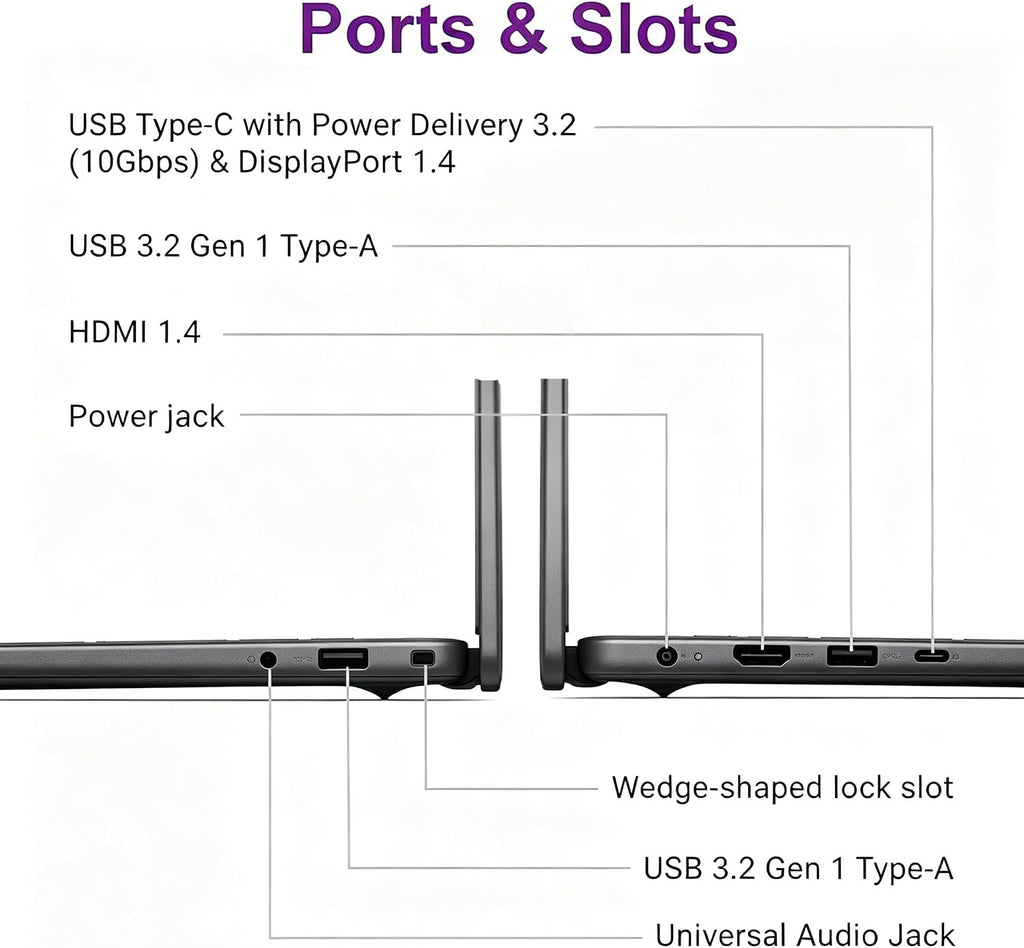 Dell 16 Plus Touch Premium Business Laptop, 16' WUXGA 1920 x 1200p IPS Display, Intel Core 7 150U (10 cores, up to 5.4 GHz, Beat Latitude), 64GB DDR5 RAM, 1TB SSD, Backlit KB, WiFi 6,Windows 11 Pro