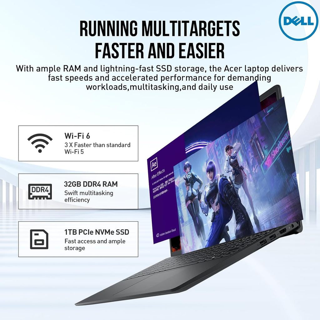 Dell Inspiron 15 3000 3520 Laptop Computer, 15.6 Inch FHD Business Laptop, Intel 10-Core i7, 32GB RAM, 1TB SSD, Windows 11 Pro Laptop, Lifetime Microsoft Office, 10-Key Number Pad, Webcam HDMI WiFi 6