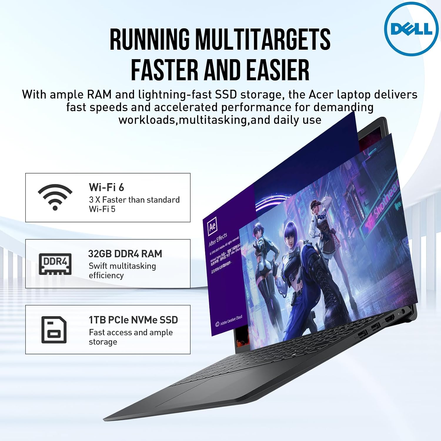 Dell Inspiron 15 3000 3520 Laptop Computer, 15.6 Inch FHD Business Laptop, Intel 10-Core i7, 32GB RAM, 1TB SSD, Windows 11 Pro Laptop, Lifetime Microsoft Office, 10-Key Number Pad, Webcam HDMI WiFi 6