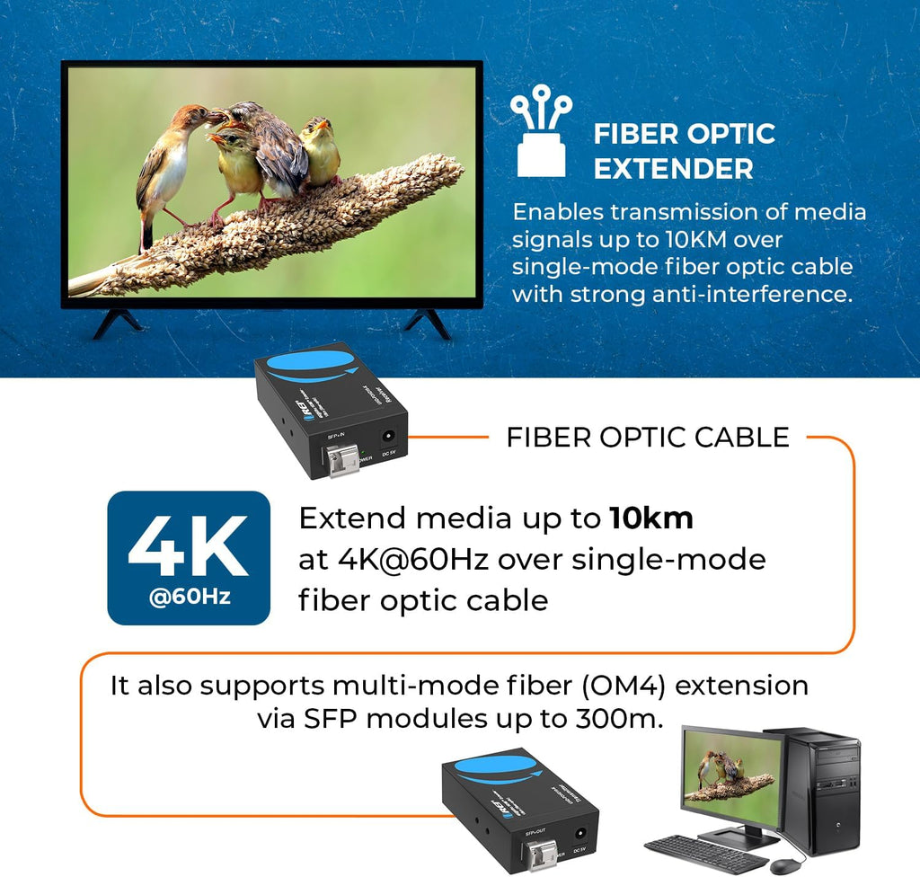 OREI 4K HDMI Extender Over Fiber Optic Balun - UltraHD 4K @ 60Hz 4:4:4 DR, HDR10+, SFP+ - Up to 10 KM in Single Mode - 300M in Multi-Mode
