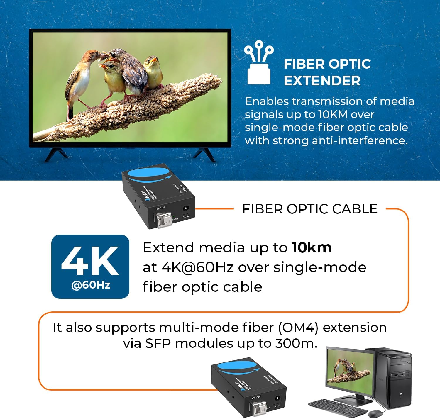 OREI 4K HDMI Extender Over Fiber Optic Balun - UltraHD 4K @ 60Hz 4:4:4 DR, HDR10+, SFP+ - Up to 10 KM in Single Mode - 300M in Multi-Mode