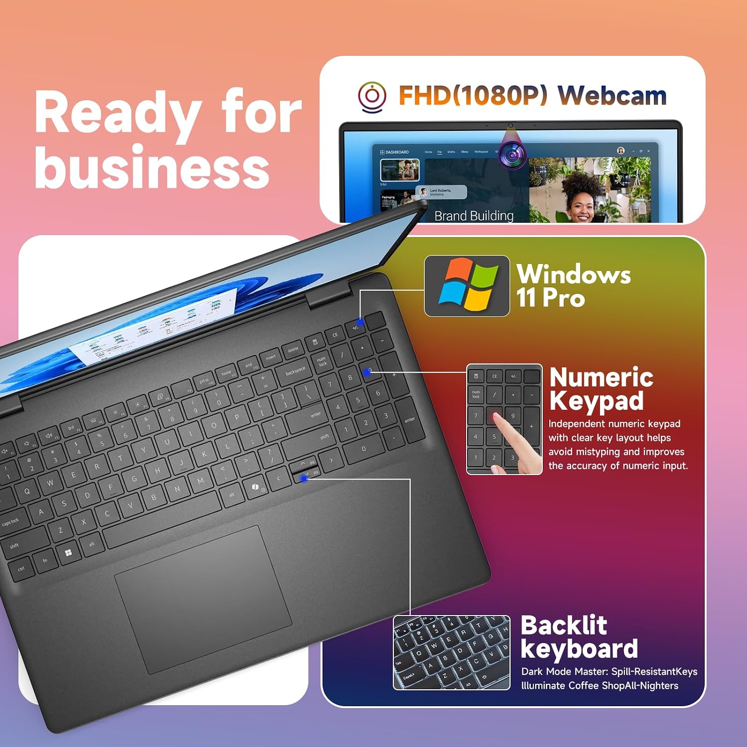 Dell 16' FHD+ Touchscreen Laptop Computer - Intel Core i7-150U Processor(10 Core, Up to 5.4Ghz), 300nits Display, Backlit Keyboard, Windows 11 Pro((32GB DDR5 RAM, 1TB SSD)