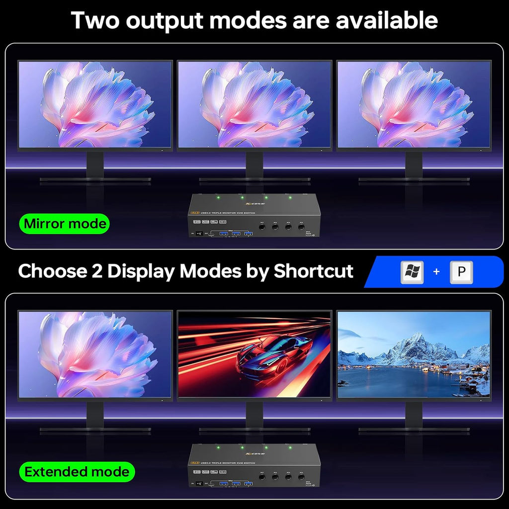 Thunderbolt 4 KVM Switch 3 Monitors 2 Laptops 4K@60Hz, Displaylink USB C Docking Station 3 Monitor KVM for Windows Mac M1 M2 M3 M4, Extended Triple Displays,PD 100W,USB 3.0,USB 3.2,SD/TF,1G Ethernet