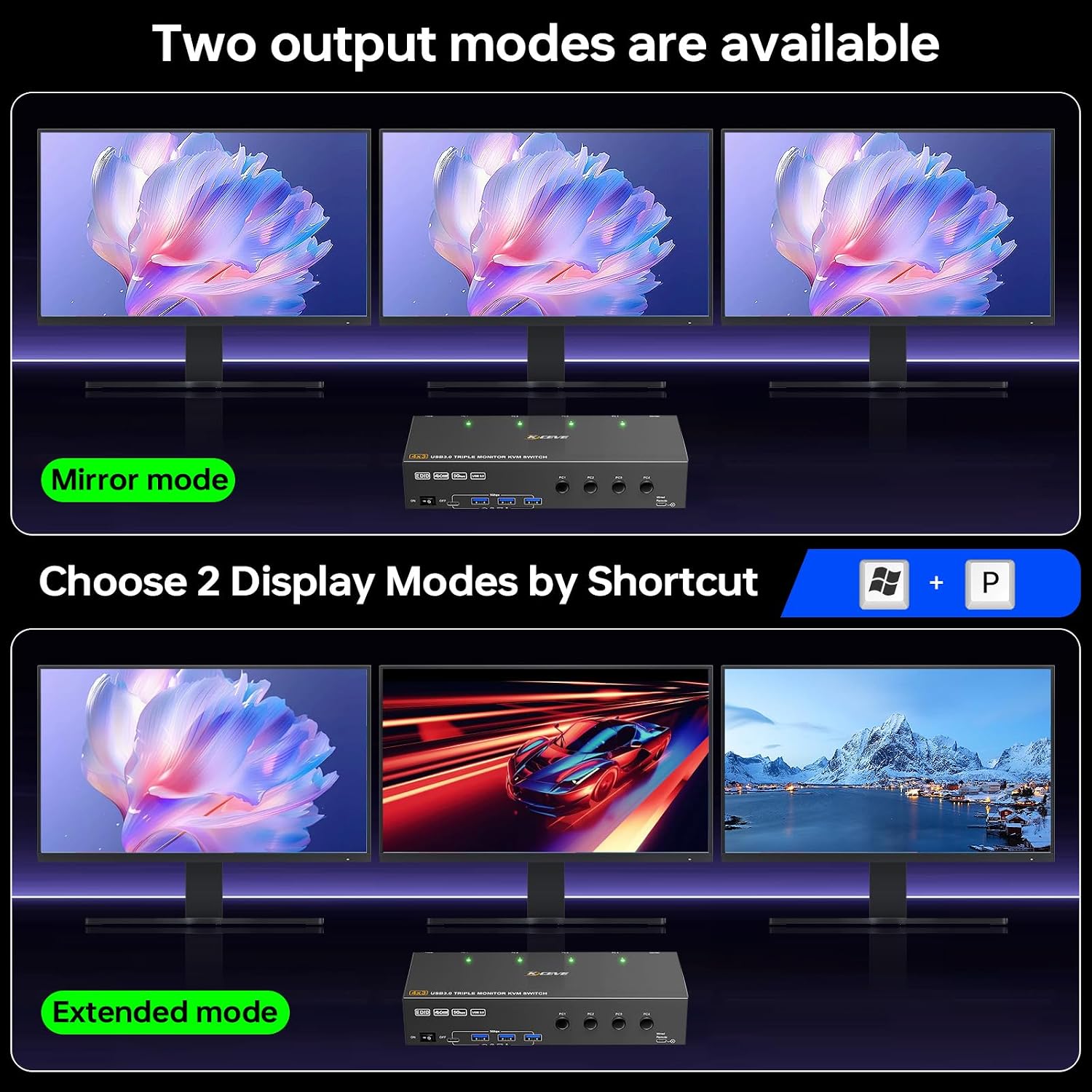 Thunderbolt 4 KVM Switch 3 Monitors 2 Laptops 4K@60Hz, Displaylink USB C Docking Station 3 Monitor KVM for Windows Mac M1 M2 M3 M4, Extended Triple Displays,PD 100W,USB 3.0,USB 3.2,SD/TF,1G Ethernet
