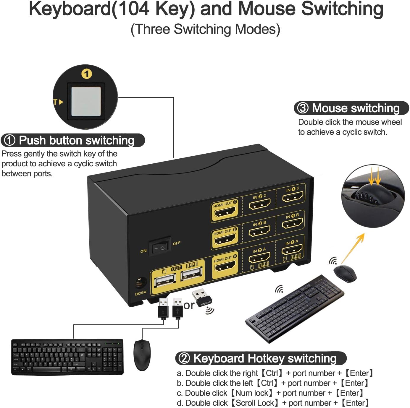 CKL Triple Monitor HDMI KVM Switch 2 Port with Audio and USB 2.0 HUB, PC Monitor Keyboard Mouse Switcher Box Mirrored or Extended Display 4K@30Hz for Computers and Laptops CKL-923HUA