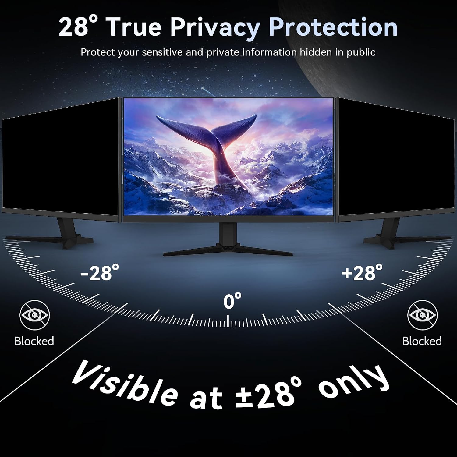 [2 Pack] 32 Inch Computer Privacy Screen Filter for 16:9 Widescreen Monitor, Removable Eye Protection Anti Glare Blue Light Filter Privacy Shield, Anti Scratch Anti Spy Screen Protector Film 32 In