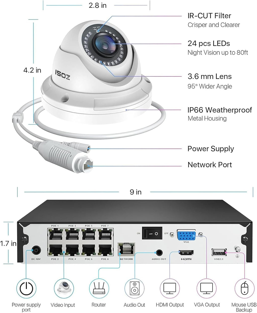 ZOSI 8CH 4K PoE Home Security System with 2TB HDD, 8pcs 3K 5MP Weatherproof Metal Outdoor Indoor PoE Cameras, Night Vision, Motion Detection, Remote Access, 8MP Surveillance NVR for 24/7 Recording