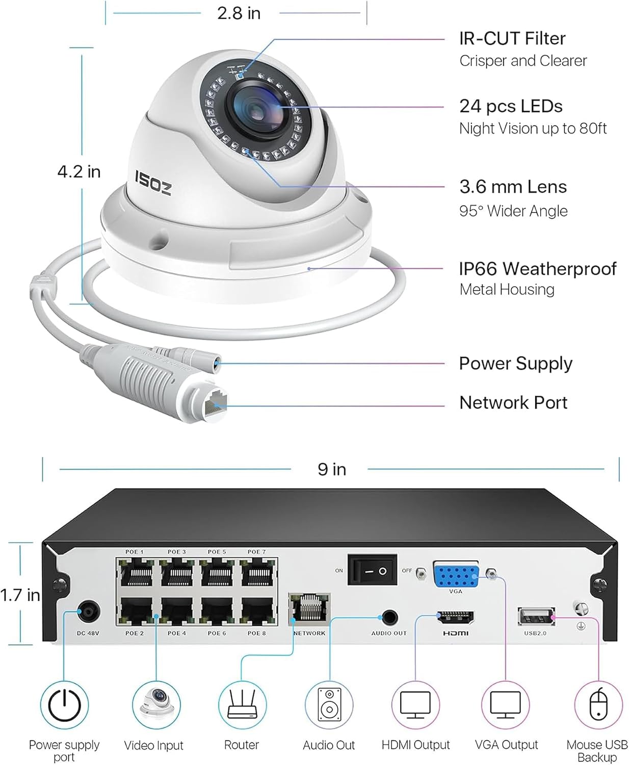 ZOSI 8CH 4K PoE Home Security System with 2TB HDD, 8pcs 3K 5MP Weatherproof Metal Outdoor Indoor PoE Cameras, Night Vision, Motion Detection, Remote Access, 8MP Surveillance NVR for 24/7 Recording