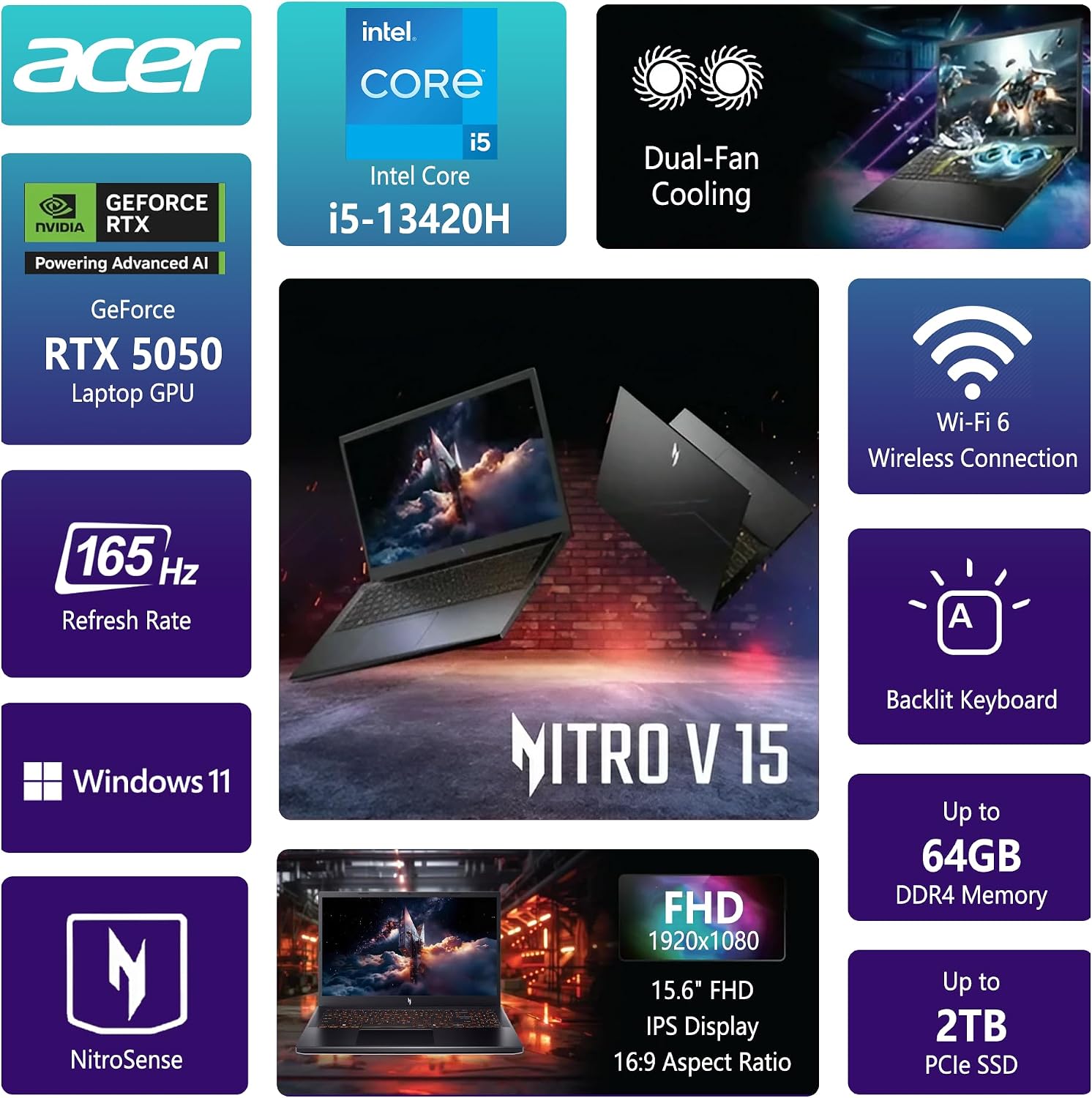 acer Nitro V 15 Gaming Laptop | 15.6' FHD IPS 165Hz | Intel 8-Core i5-13420H | 32GB DDR4 1TB SSD | GeForce RTX 5050 DLSS4 (Up to 440 AI Tops) | Backlit Keyboard Win11 w/DLCA Accessory