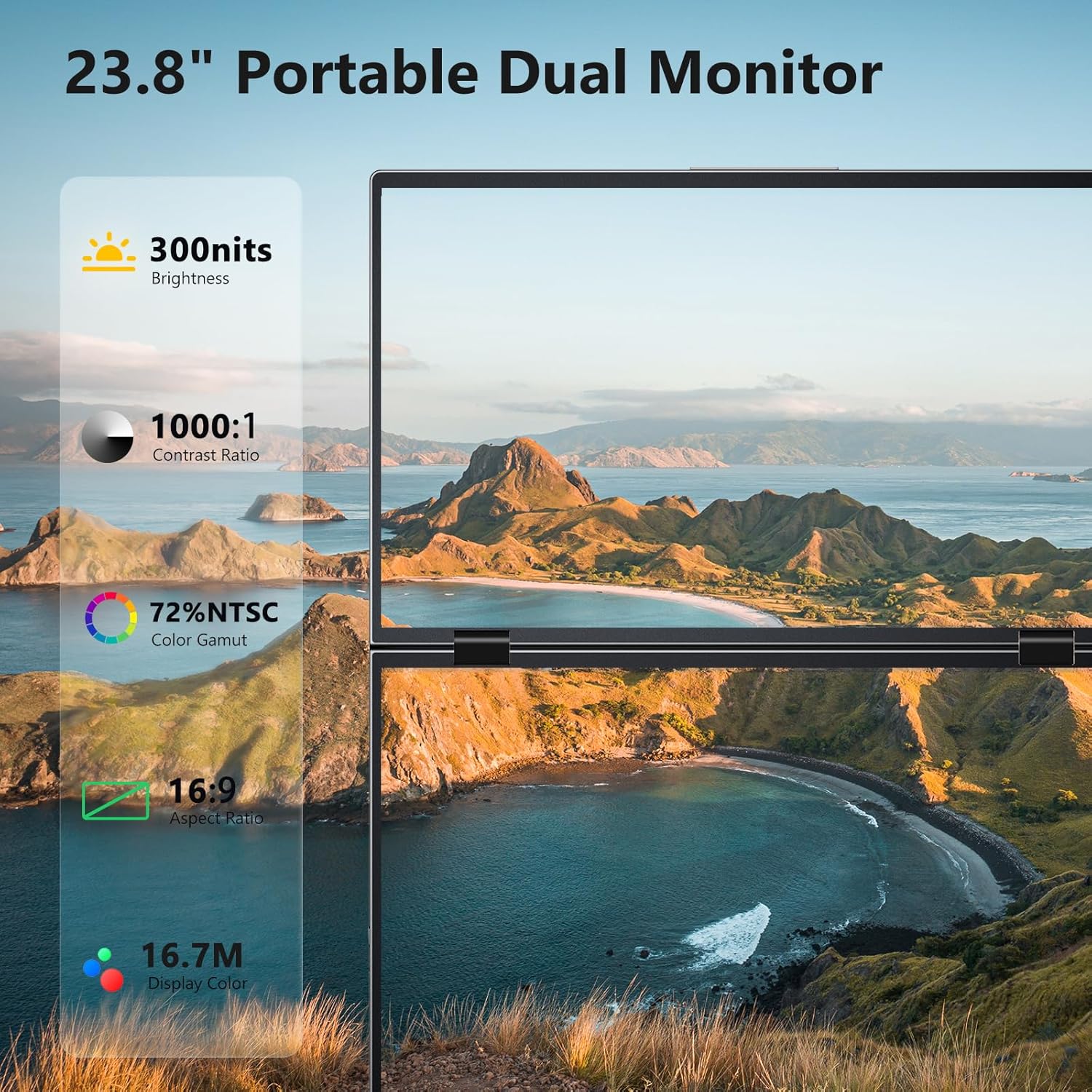 MAGICRAVEN Portable Dual Monitor for Laptop, Foldable Laptop Screen Extender, Plug & Play No Driver, 1080P FHD IPS Triple Screen for Travel & Office, Compatible with Mac, Windows - 15.6'