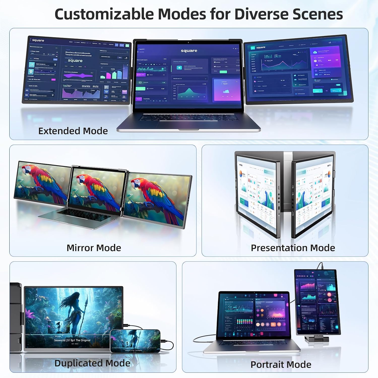 Laptop Screen Extender Monitor Portable - 2.5K Triple Laptop Screen Extender, Plug and Play Multiple Screens Extended Fits 13-17.3 Inch Laptops Compatible with, Windows, Chrome, Dex