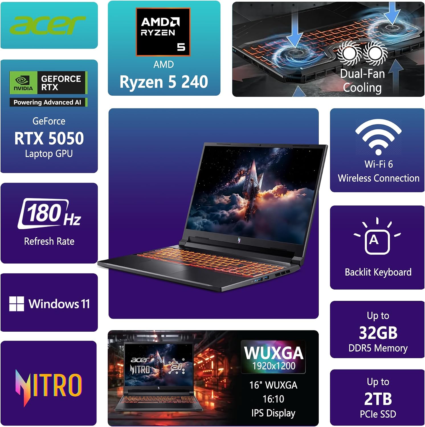 acer Nitro V 16 AI Gaming Laptop | 16' WUXGA IPS 180Hz | AMD Hexa-Core Ryzen 5 240 | 32GB DDR5 2TB SSD | GeForce RTX 5050 8GB DLSS4 (Up to 440 AI Tops) | Backlit Keyboard Win11 w/DLCA Accessory
