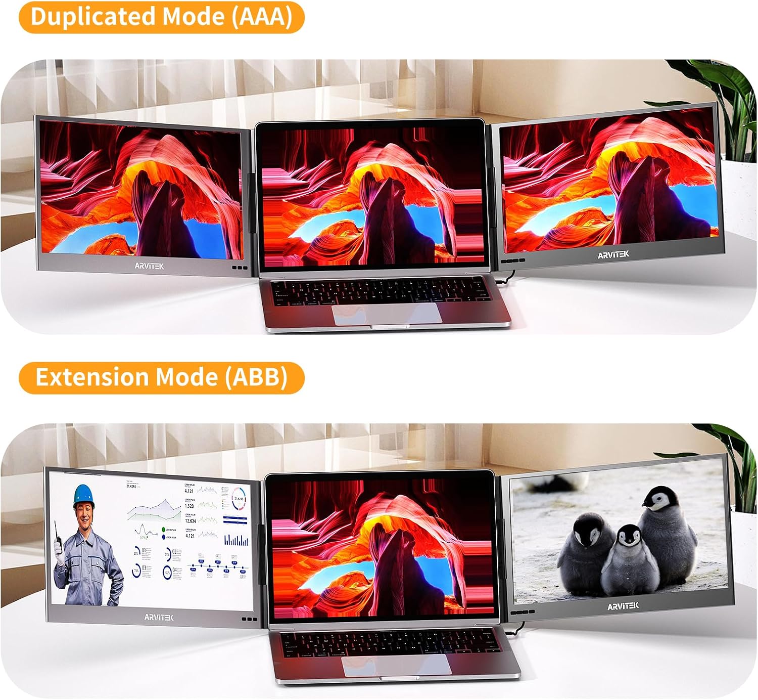 15.6 Inch Triple Monitor for Laptop, 1080P USB-C Portable Screen Extender w/Adjustable Stand for 11'-16' Laptop(Mac, Windows, Android)