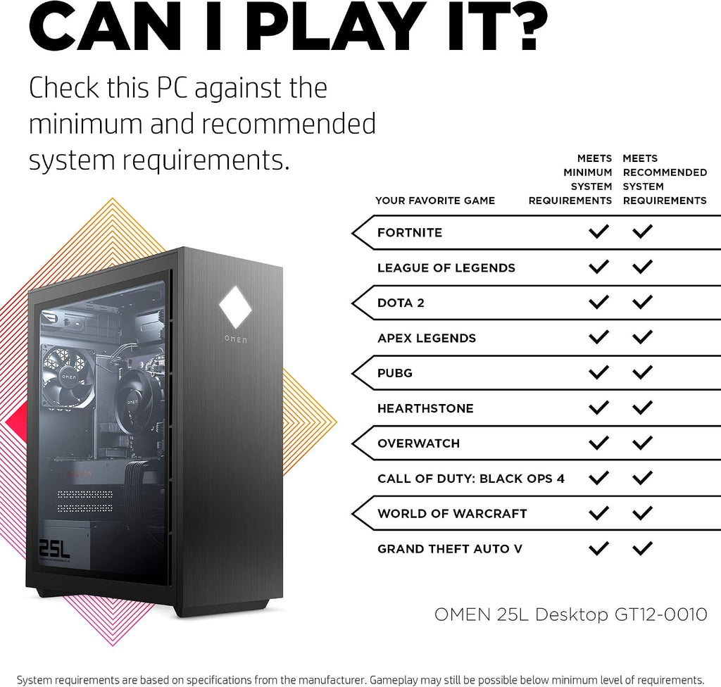 OMEN 25L Gaming Desktop PC, AMD Radeon RX 5500, AMD Ryzen 5 3500, HyperX 8GB DDR4 RAM, 512GB PCIe NVMe SSD, Windows 10 Home, VR Ready, RGB Lighting (GT12-0010, 2020 Model)