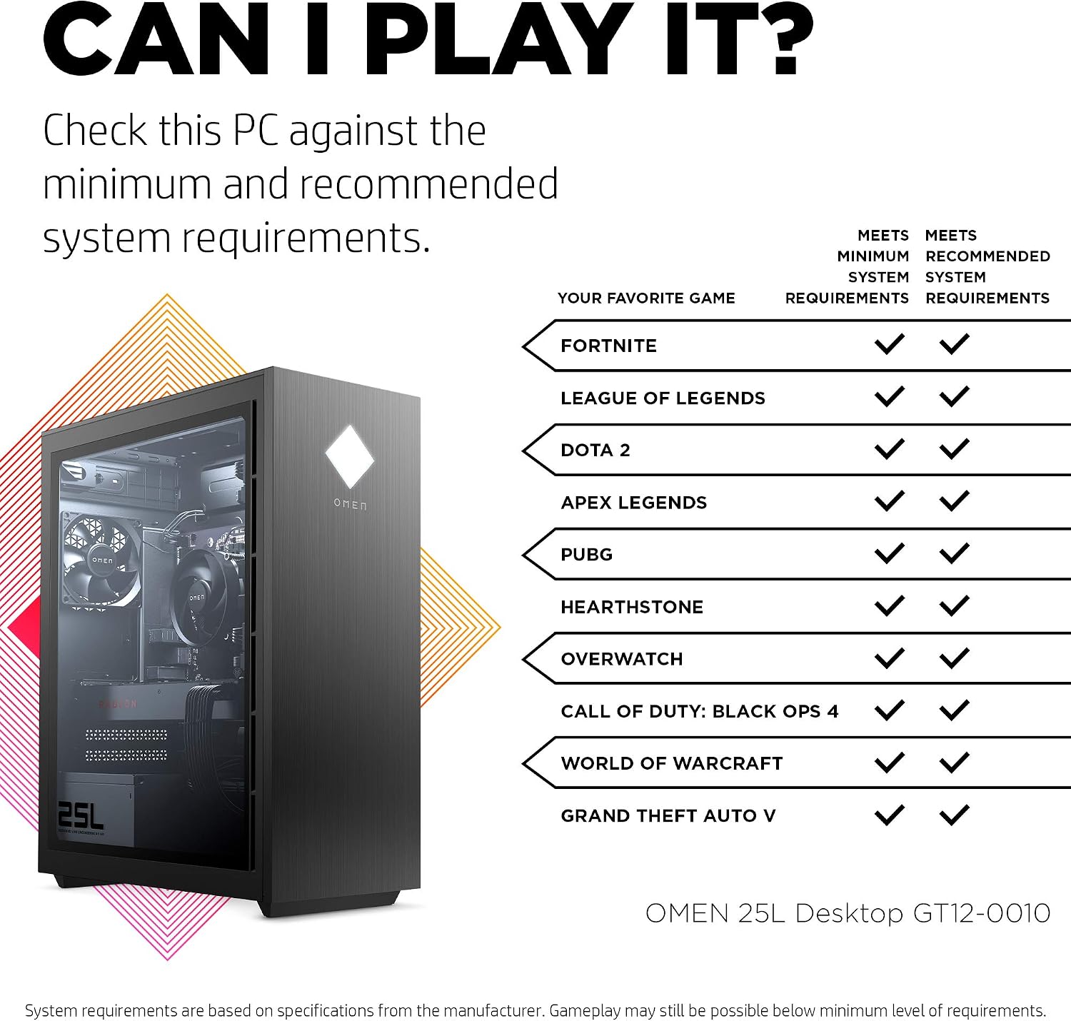 OMEN 25L Gaming Desktop PC, AMD Radeon RX 5500, AMD Ryzen 5 3500, HyperX 8GB DDR4 RAM, 512GB PCIe NVMe SSD, Windows 10 Home, VR Ready, RGB Lighting (GT12-0010, 2020 Model)