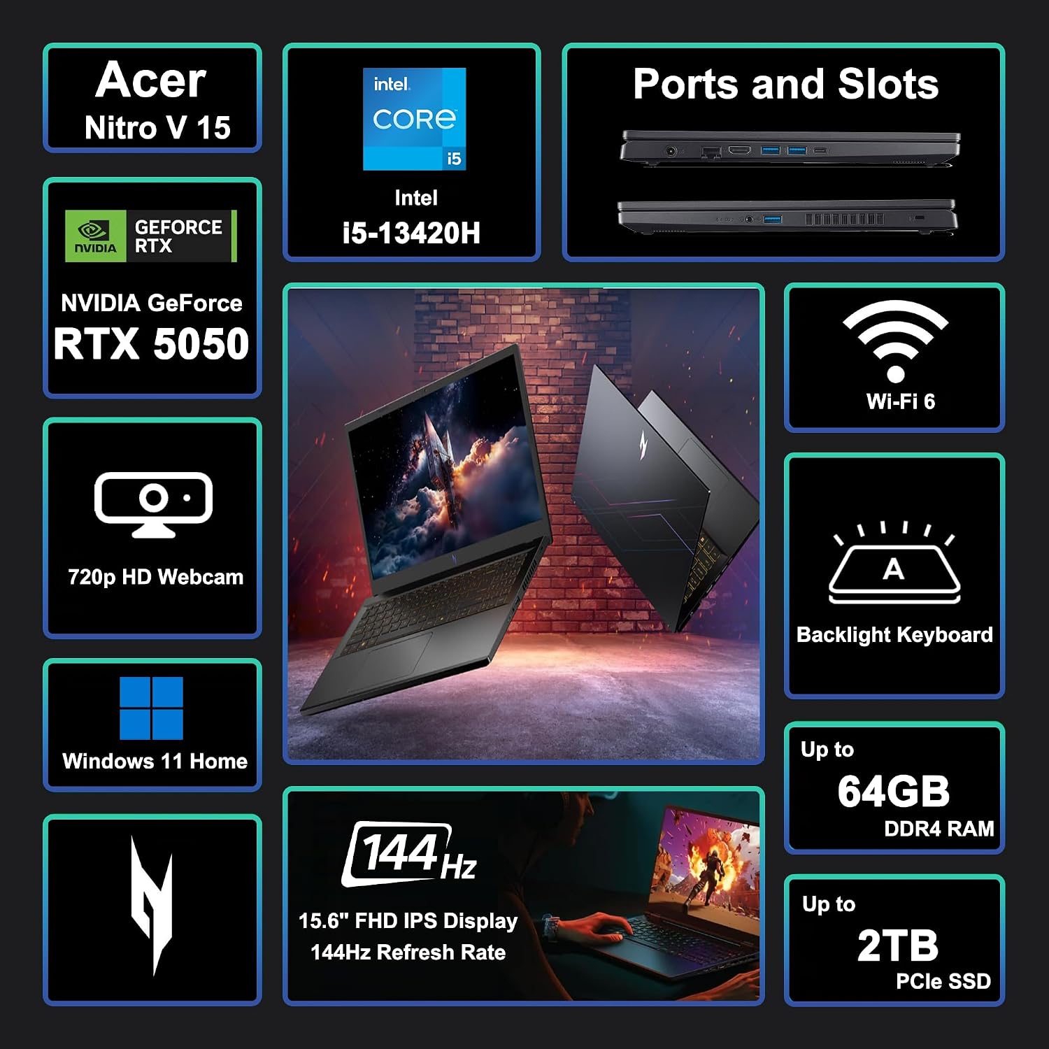 Acer Nitro V 15 Gaming Laptop 15.6' FHD IPS 165Hz Intel 8-core i5-13420H 16GB DDR4 1TB SSD GeForce RTX 5050 GDDR7 DLSS4 (Up to 440 AI Tops) Backlit Thunderbolt WiFi6 Win11Pro ICP Hub
