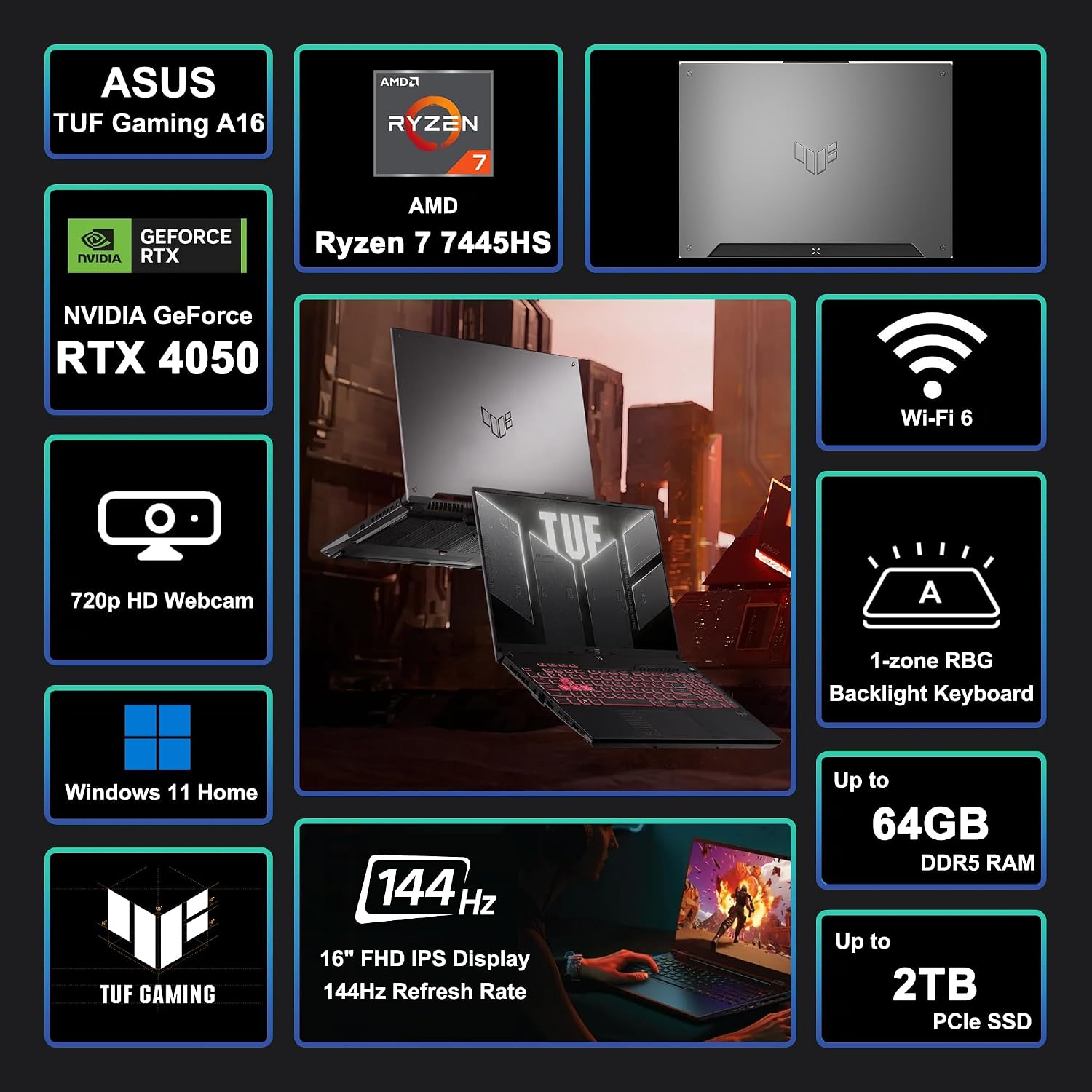 ASUS TUF Gaming A16 Laptop 16' WUXGA IPS 144Hz AMD 6-core Ryzen 7 7445HS 64GB RAM 2TB SSD GeForce RTX 4050 (Up to 194 AI Tops) RGB Backlit USB4 Two-Way AI Noise Cancelation Win11 ICP Hub