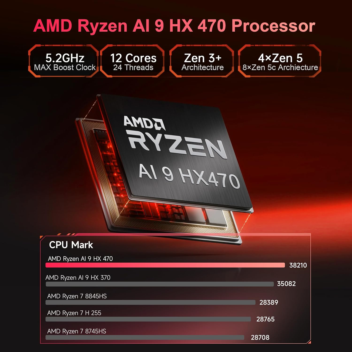 Beelink SER10 MAX Mini PC, AMD Ryzen AI 9 HX 470(12C/24T,Up to 5.2GHz), AMD Radeon 890M Graphics, 32GB DDR5 1TB SSD, 10G LAN/USB4.0/4K 240Hz Triple Display/WiFi6,BT5.2,Home/Office mini Computer
