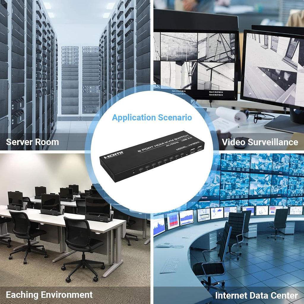 8 Port HDMI KVM Switch, 4K@60Hz 8 in 1 Out HDMI KVM Switch for 8 Computers Share 1 HD Monitor and 4 USB Devices, Including 8 HDMI Cables and Remote Control
