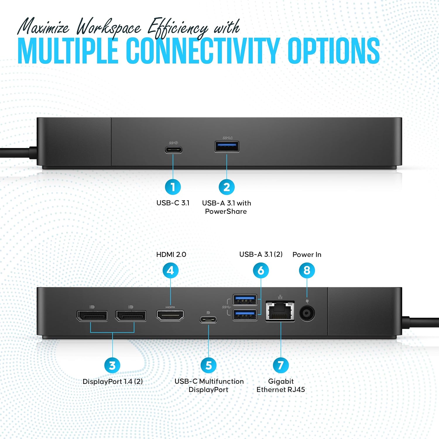 WD19S Dell Docking Station Dual Monitor - Dock Station with 180W + USB Type-C + HDMI + Dual DisplayPort - Ultimate Laptop Docking Station