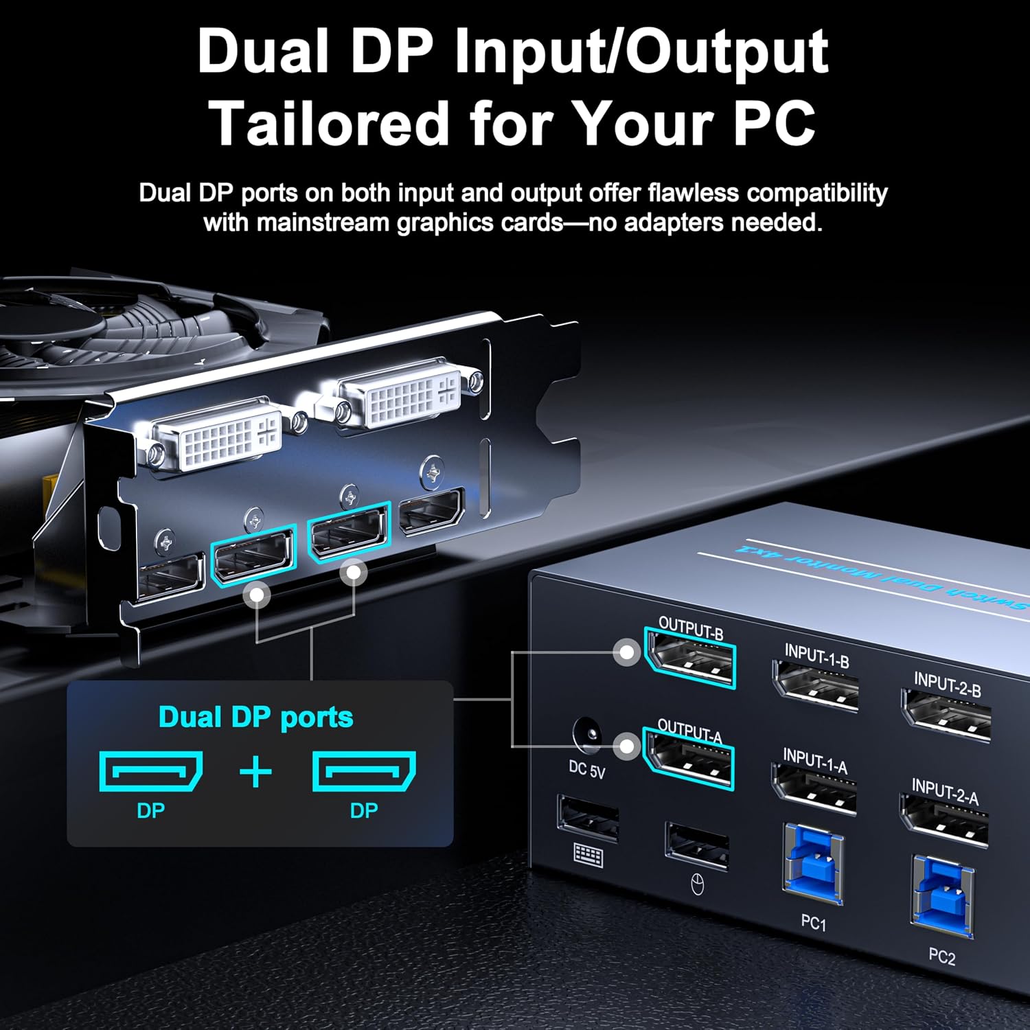 ALGOX 8K@60Hz USB3.0 DisplayPort KVM Switch 2 Monitors 4 Computers 4K@120Hz Dual Monitor KVM Switcher DisplayPort 1.4 KVM Switch Support Hotkey Switching with 1.5m Desktop Controller