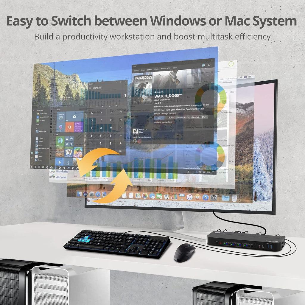 SIIG 4-Port 4K KVM Switch DisplayPort with Remote Control, DP or HDMI Output, 2X USB 3.2 Type-A Ports, Support DisplayPort 1.4/1.2, EDID Bypass, Compatible with Windows and Mac (CE-KV0D11-S1)
