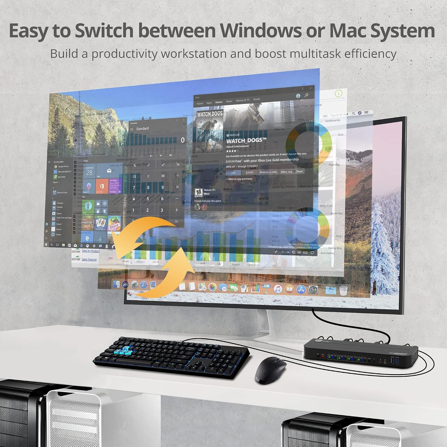 SIIG 4-Port 4K KVM Switch DisplayPort with Remote Control, DP or HDMI Output, 2X USB 3.2 Type-A Ports, Support DisplayPort 1.4/1.2, EDID Bypass, Compatible with Windows and Mac (CE-KV0D11-S1)