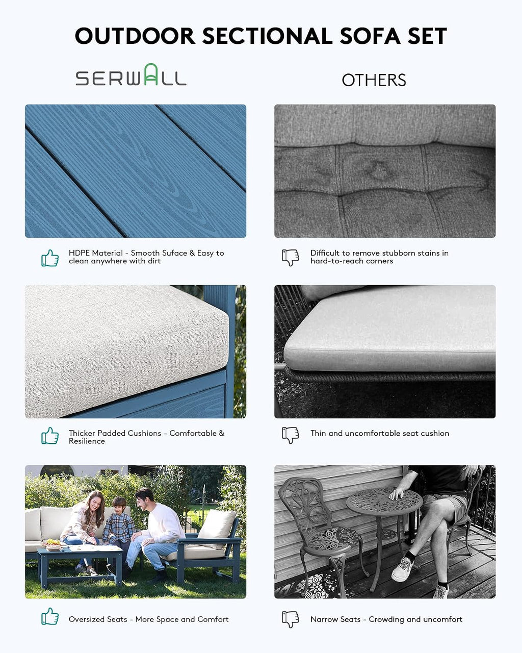 SERWALL HDPE Patio Furniture Set, 7-piece Outdoor Sectional Sofa Set, All Weather Outdoor Couch Set for Deck, Lawn, Blue Frame with Grey Cushion