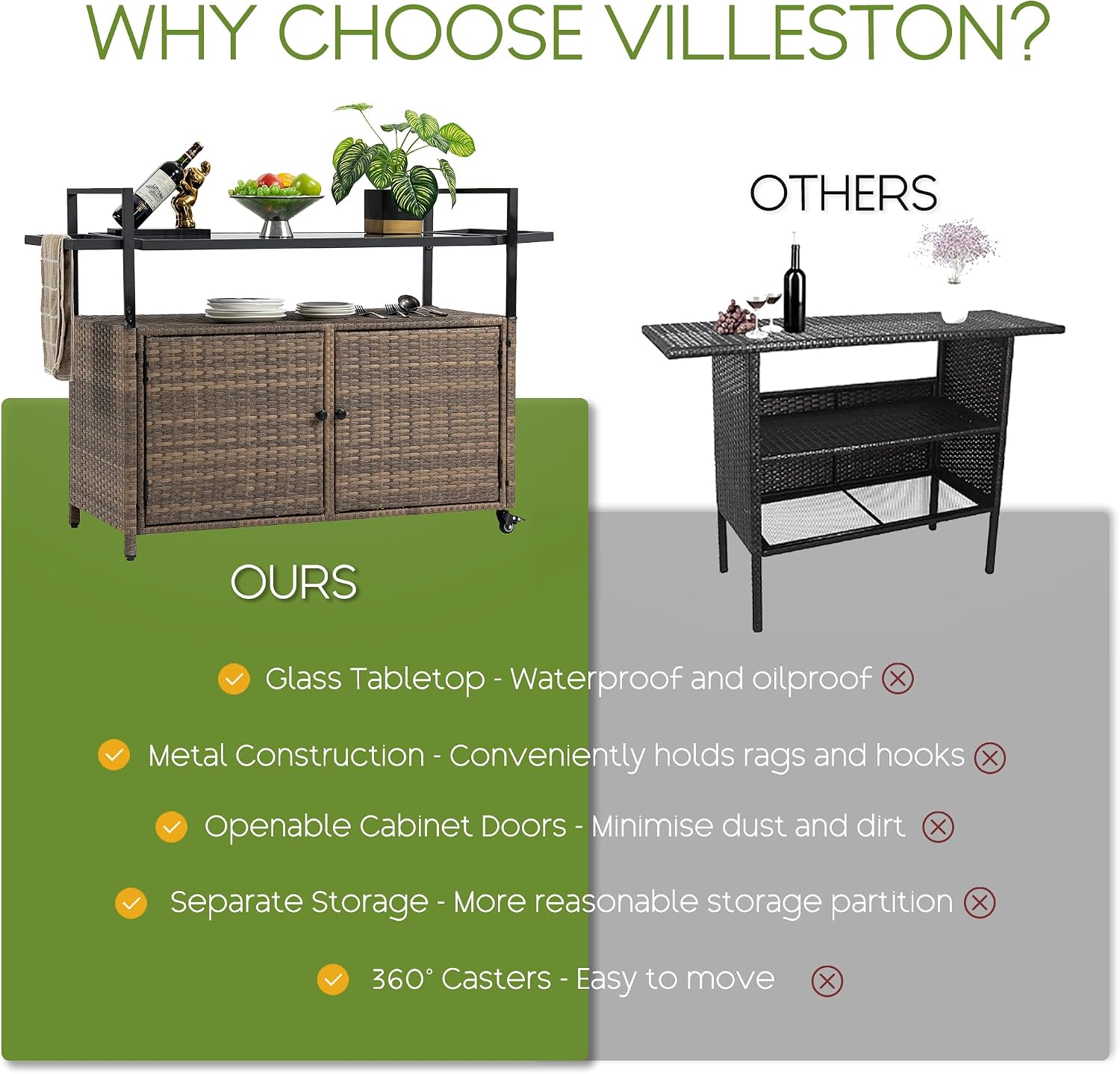 Wicker Outdoor Bar Cart - Brown Patio Console Table Buffet Storage Cabinet Serving Kitchen Cart with Wheels for Outside Backyard