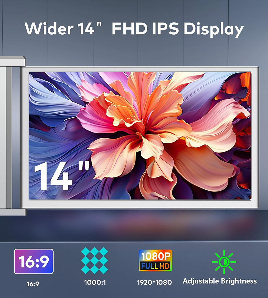 Laptop Screen Extender, 14' FHD 1080P IPS Laptop Monitor Extender, 315° Rotation Triple Portable Monitor for 13.5' -16.5' Laptops, Type-C/HDMI/USB-A Plug & Play for Wins, Mac, Android, Switch